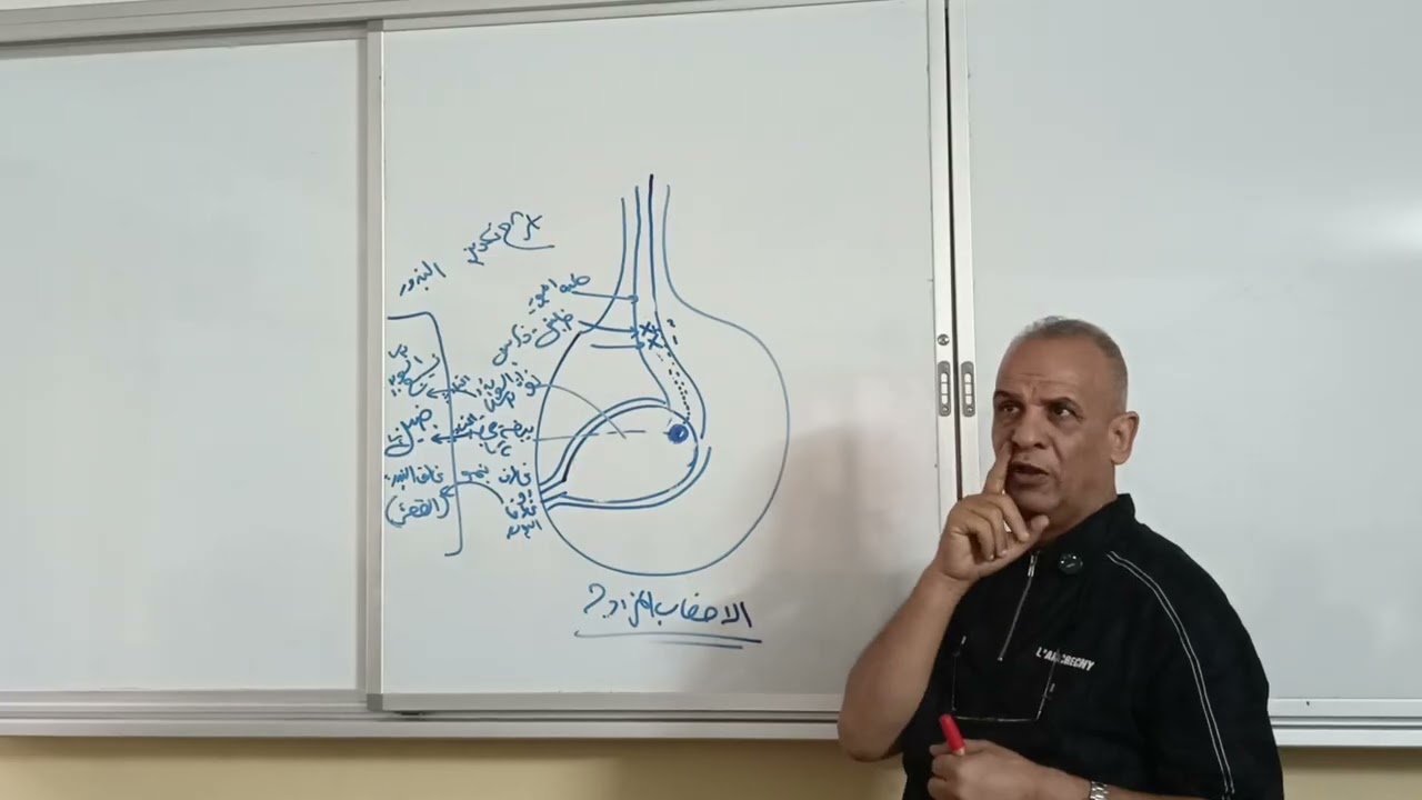 احياء الفصل الثالث المحاضره 10 ﴿نهاية الزهره﴾ للاستاذ عقيل السراي 