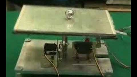 dsPIC Ball & Plate with touchscreen and servomotors