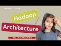 Hadoop Architecture Made Easy