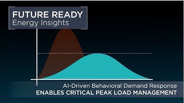 Future Ready Energy Insights: AI-Driven Behavioral Demand Response for Critical Peak Load Management