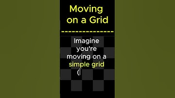 Vector Addition Made EASY with Component Method