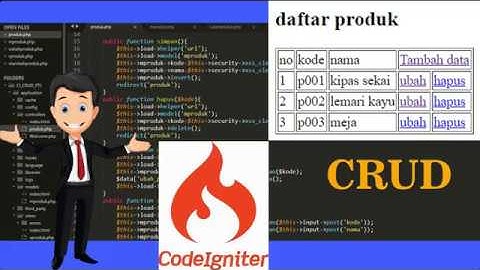 cara menampilkan data dari database, CRUD CODEIGNITER PART 1