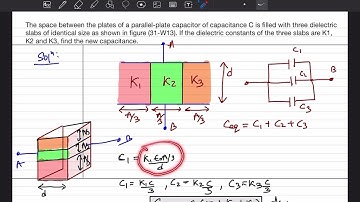 The space between the plates of a parallel | HC VERMA CAPACITORS ￼| SIMRAN SIR