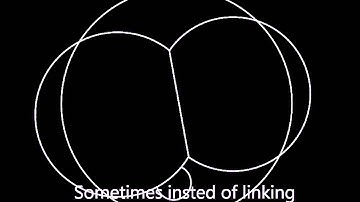 Pocket Dimensions 101