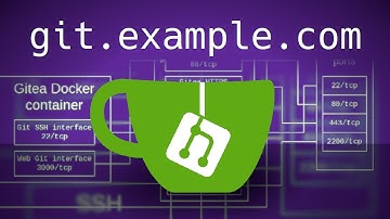 How to self-host a Git server (Full Tutorial)