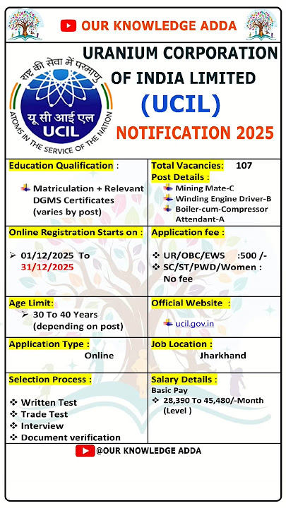 UCIL Recruitment 2025 #shorts #govtjobs #ucil #trending #viral #governmentjobs #trending #jharkhand