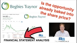 Begbies Traynor 2022 - Financial Analysis: Is the growth opportunity already baked into the price?