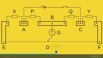 Temperature Coefficient of Resistance | Demo of VLAB
