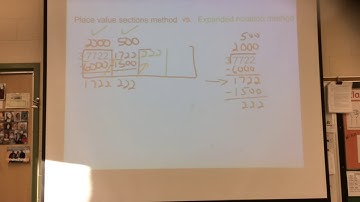 Place value sections and expanded notation methods for long division