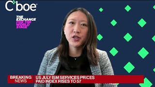 Stock Market Selloff Is Liquidity-Driven, Cboes Xu Says