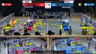 Qualification 36 - İstanbul Regional