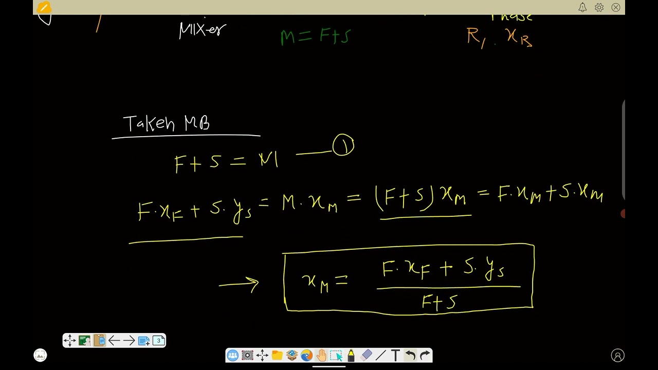 LEC 80 MTO-2 = Liquid-Liquid Extraction    : Single Stage Extraction