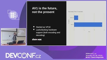 A Little (video) Goes a Long Way - DevConf.CZ 2020