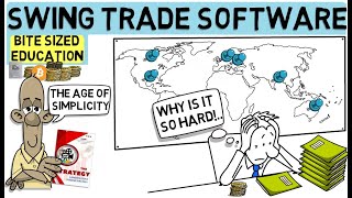 Swing Trade combining Fundamental & Technical analysis for optimum returns.