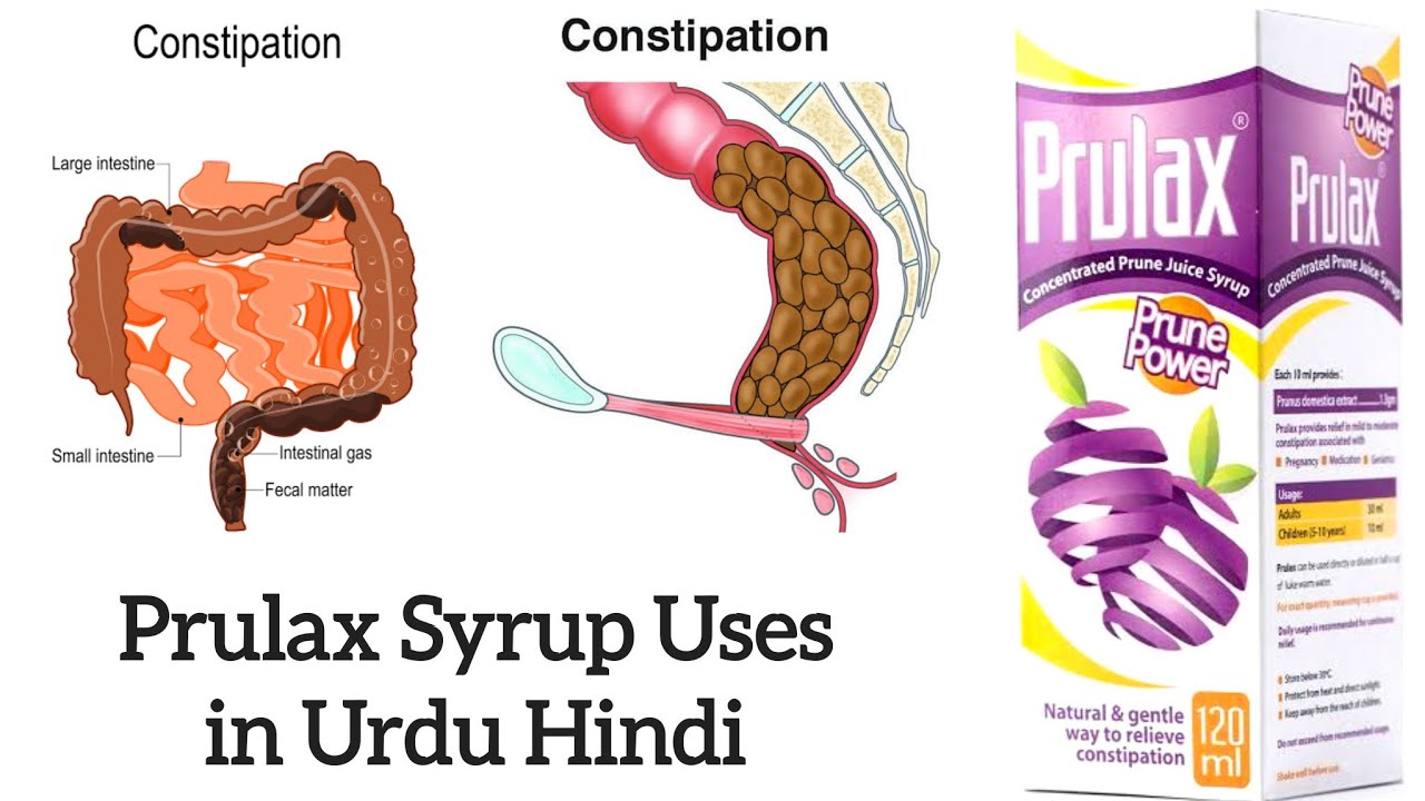 prulax syrup uses in urdu Hindi