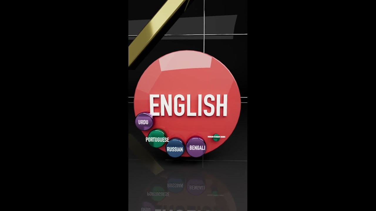 English VS Other Languages Comparison YouTube English VS Other Languages Comparison YouTube