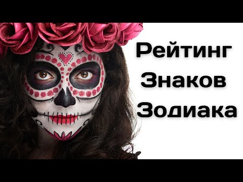 Рейтинг знаков зодиака.