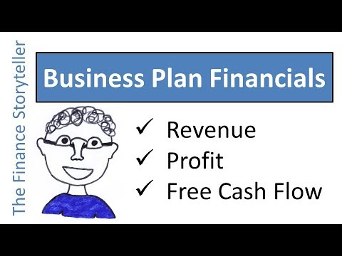 Video: How To Plan Profitability