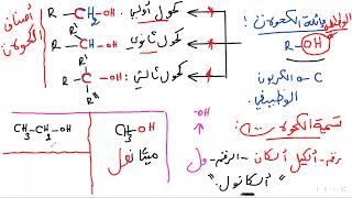 السنة الثانية ثانوي حصة 9 على zoom مدخل الكيمياء العضوية 4 عائلة الكحولات