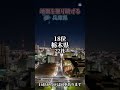 都道府県上場企業数top19！#shorts #都道府県