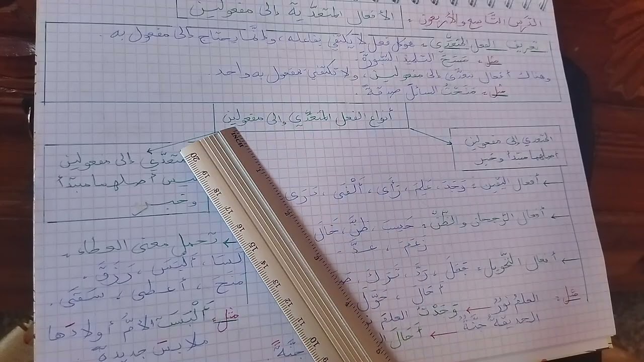 الدرس التاسع والأربعون:الأفعال المتعدية إلى مفعولين -السنة الثانية متوسط.