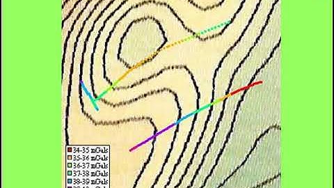 Gravity and gravity data processing by usman basharat