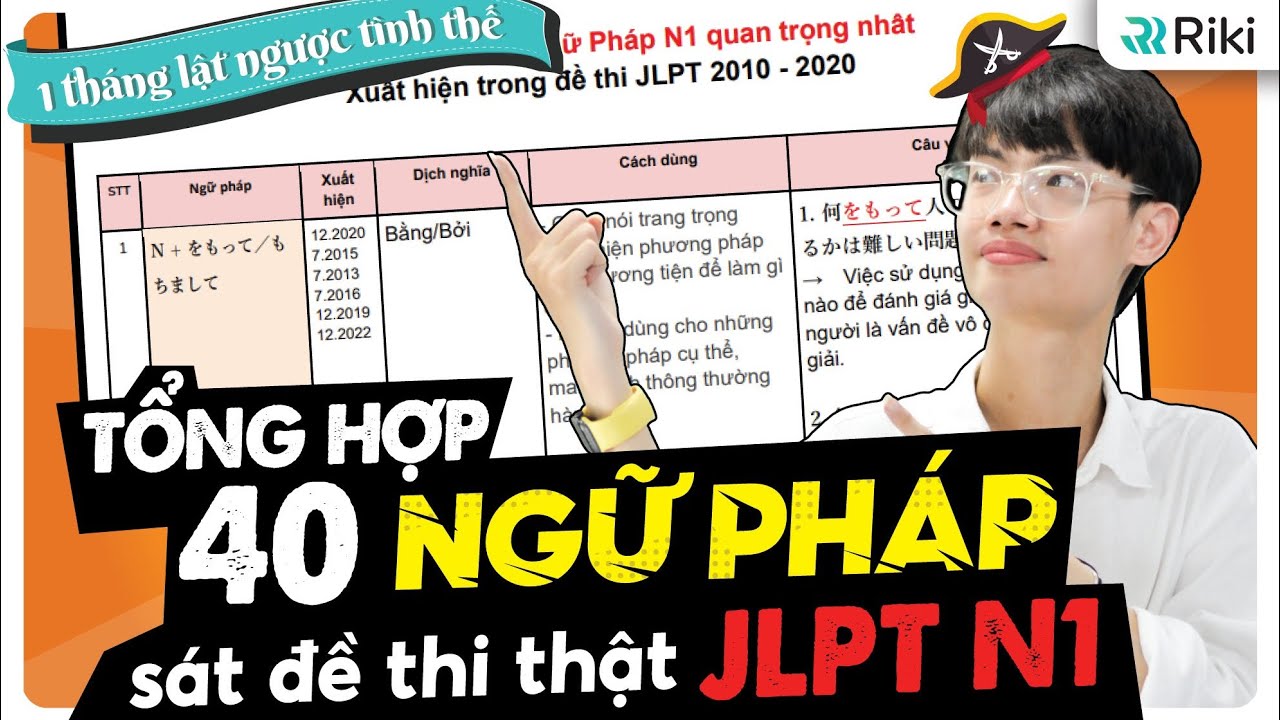 1 tiếng học hết toàn bộ NGỮ PHÁP N1 trong đề thi thật JLPT [BẢN ĐẦY ĐỦ]