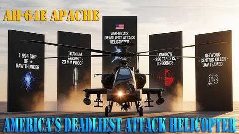 AH-64E Apache – America’s Deadliest Attack Helicopter Explained