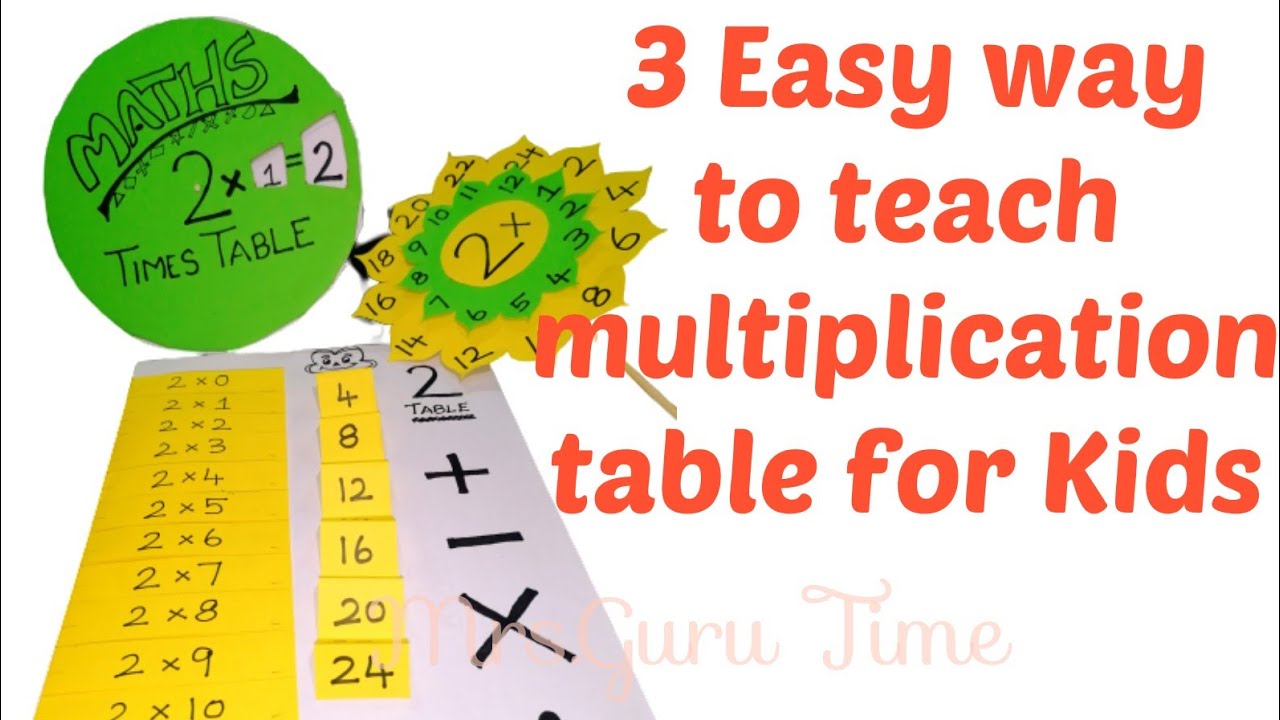 3-easy-way-to-teach-2-table-for-kids-multiplication-table-wheel-maths