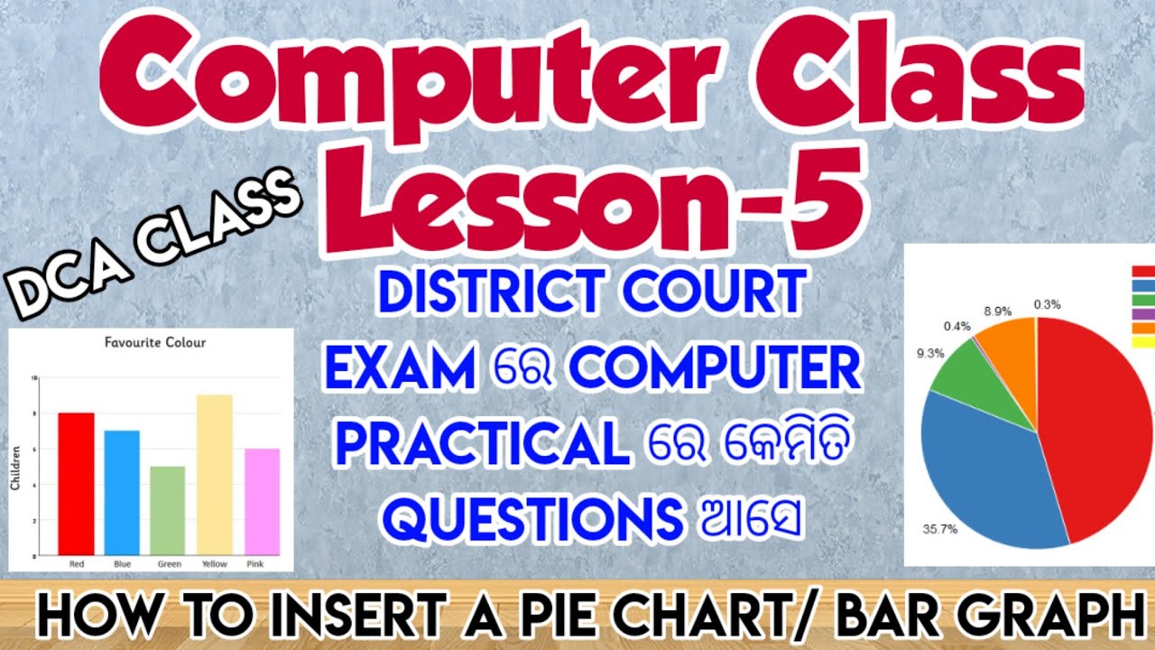 District Court Exam ରେ Computer Practical ରେ କେମିତି Questions ଆସେ II Computer Class Lesson-5