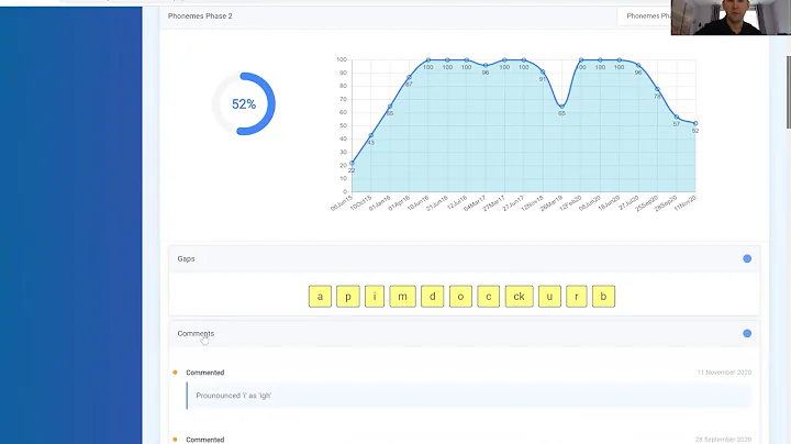 Phonics Tracker Training Video