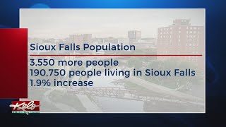 Latest population estimate for Sioux Falls
