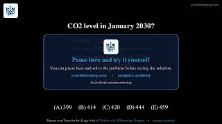 2024 AMC 8 – Problem 10: Projecting CO2 Levels | Your Future Prep