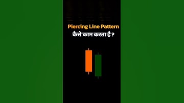 🤑Piercing line pattrern👈 #stockmarket #trading #youtubeshorts #shorts #short #viral #viralvideo #yt