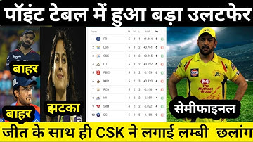 IPL 2023 Today Points Table | CSK vs RCB After Match Points Table | Ipl 2023 Points Table