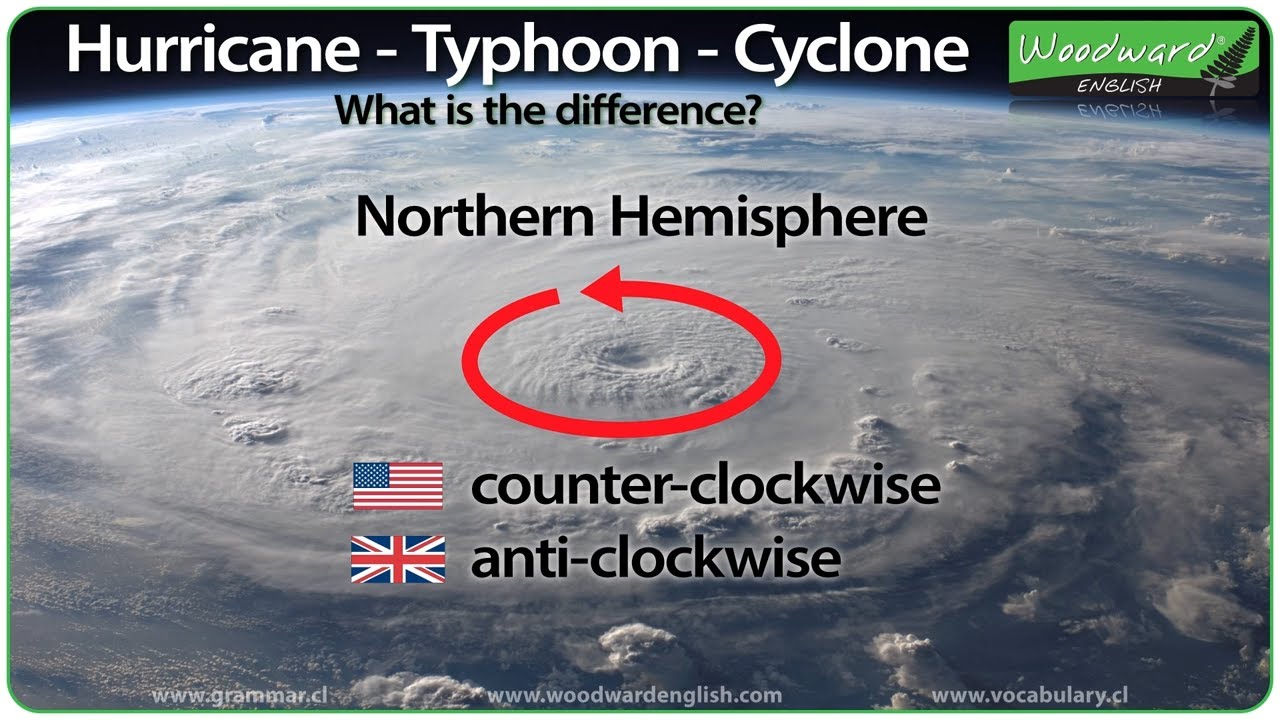 Hurricane, Typhoon, Cyclone - What is the difference? - youtube
