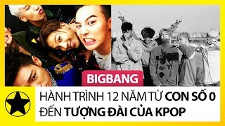 Nhóm Nhạc BigBang – Hành Trình 12 Năm Từ Con Số 0, Đến Tượng Đài KPOP