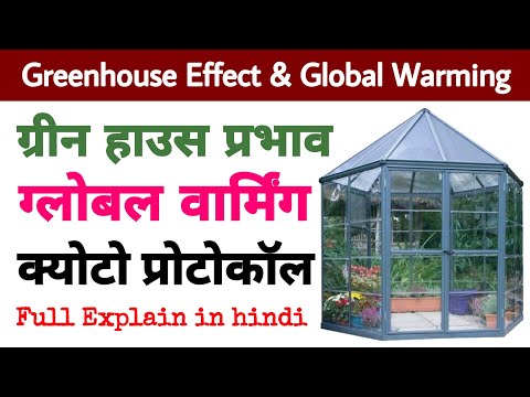 ग्रीन हाउस प्रभाव और ग्लोबल वार्मिंग | greenhouse effect and global warming |kyoto protocol in hindi