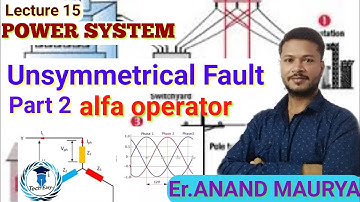 Unsymmetrical fault part-2  Alfa operator