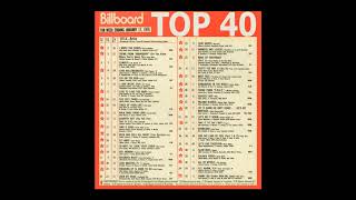 Billboard Weekly Top 40 Countdown (1976-01-17)