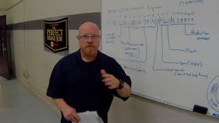 How to decode a Vin number and Tire sidewall Data