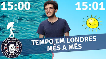O que vestir em novembro em Londres?