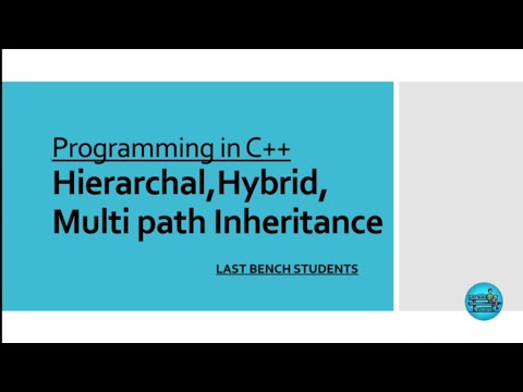 Hierarchal, Hybrid, Multipath Inheritance in C++ | More useful content in description👇| #video