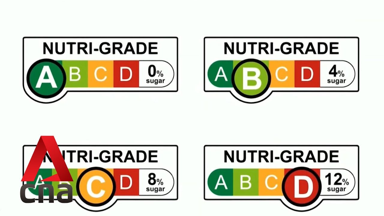 Nutrition labels required by end-2023 for freshly prepared drinks that are higher in sugar, fat