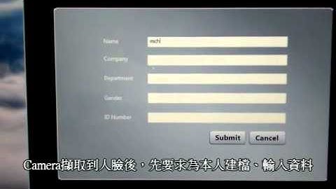 【Access Control by Face Recognition】