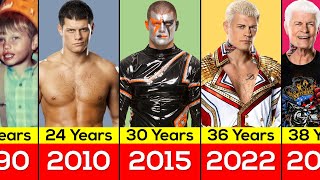 WWE Cody Rhodes Evolution (1985-2023)