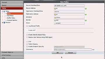 FortiGate Secure WiFi with FortiAP