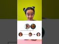 FAMIGLIA in inglese