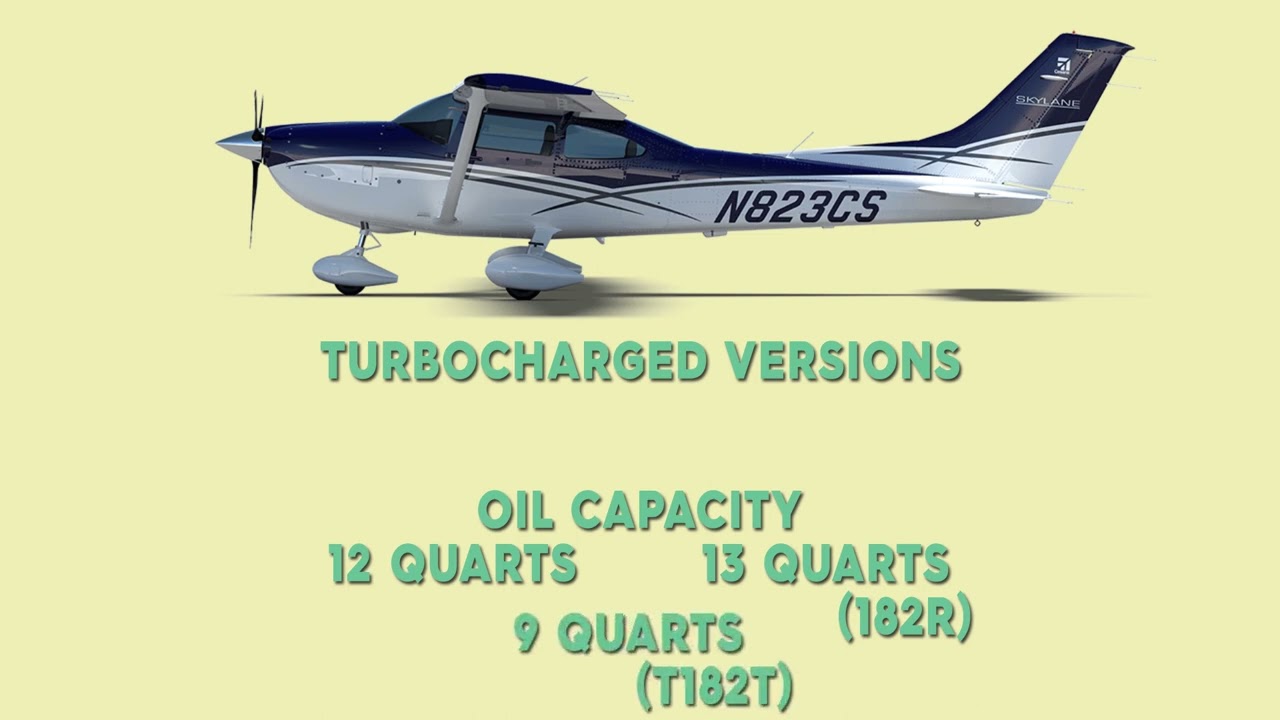 How Much Does A Used Cessna 182 Cost