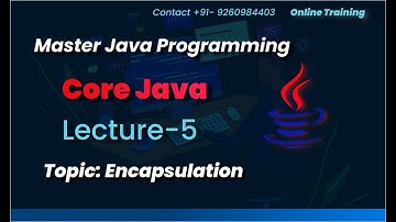 "Mastering Encapsulation in Java: A Complete Guide for Beginners"